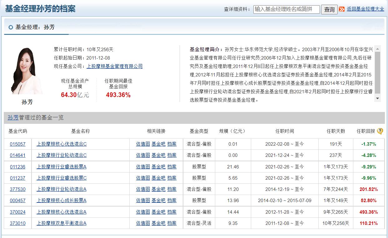 白小姐四肖选一肖中特期期准,精选解释解析落实