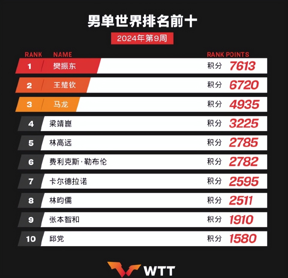 2024新澳彩资料免费资料大全,最佳精选解释落实豪华版250.323