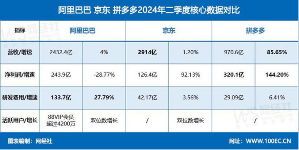 快评 第194页