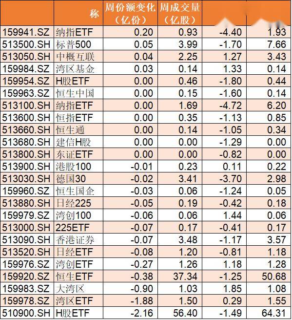 2024年香港港六+彩资料号码,最佳精选解释落实完整版220.333