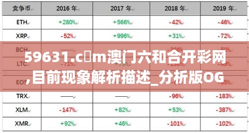 创业 第183页