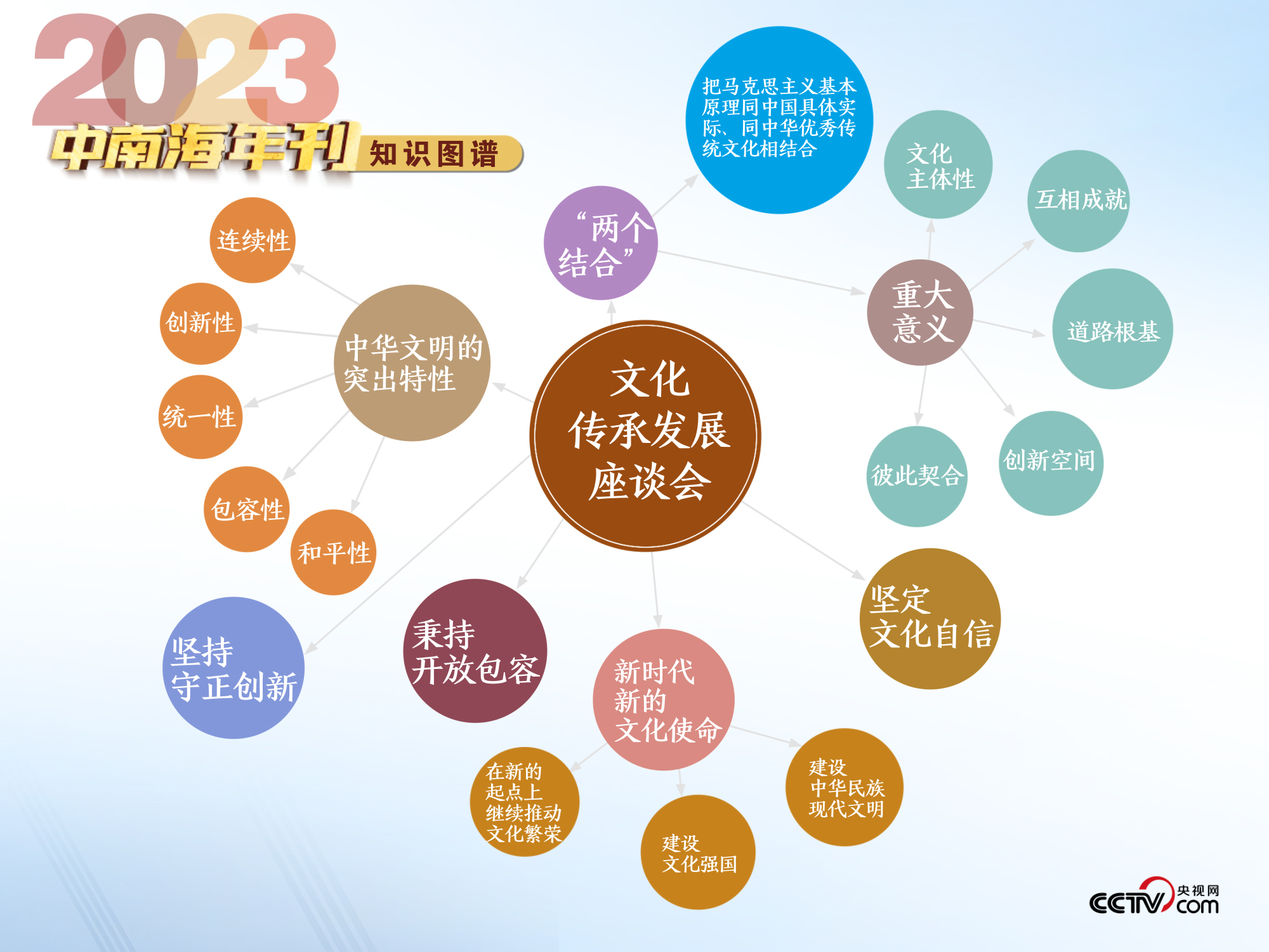 新澳天天开奖资料大全正版安全吗,文明解释解析落实定制版210.281