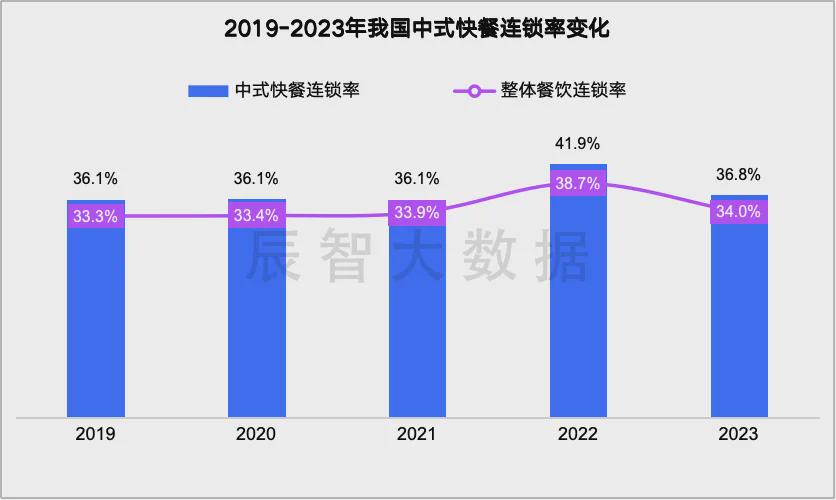 新澳2024年最新版资料,精选解释解析落实优化版200.273