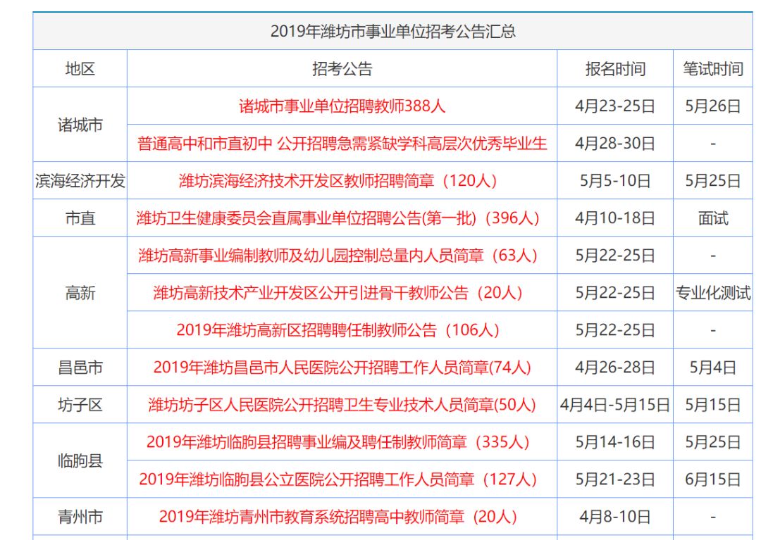 创业 第187页