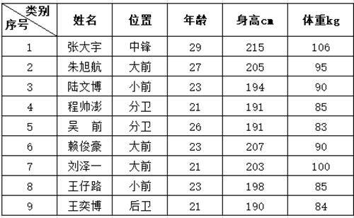 澳门2024-321期规律测消中特,最佳精选解释落实