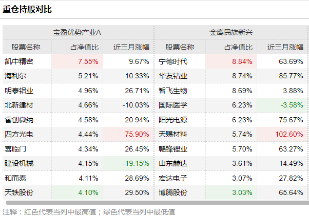 澳门平特一肖100%准资优势,文明解释解析落实