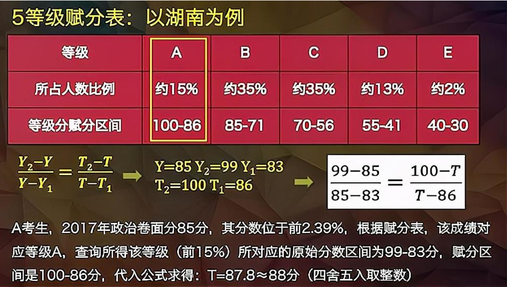 新管家婆一肖六码,富强解释解析落实