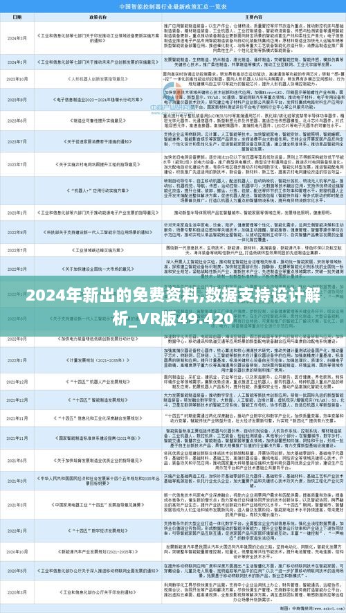 2024年完整资料免费,最佳精选解释落实