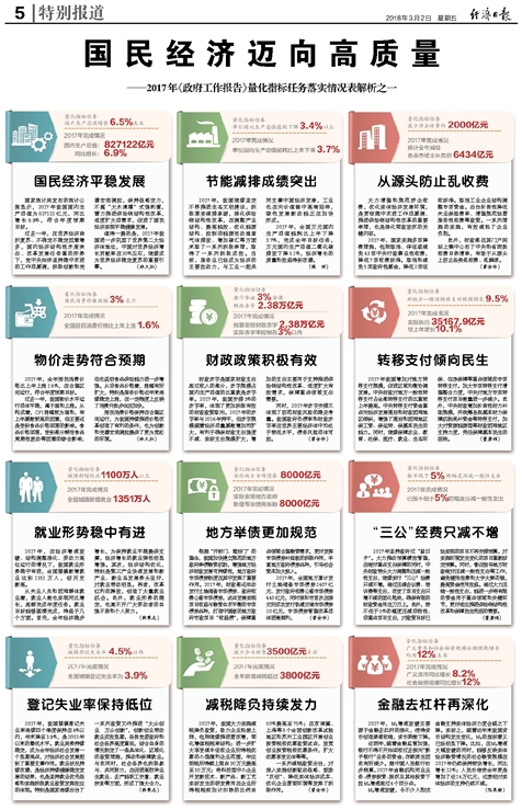 澳门2024正版资料免费看,精选解释解析落实