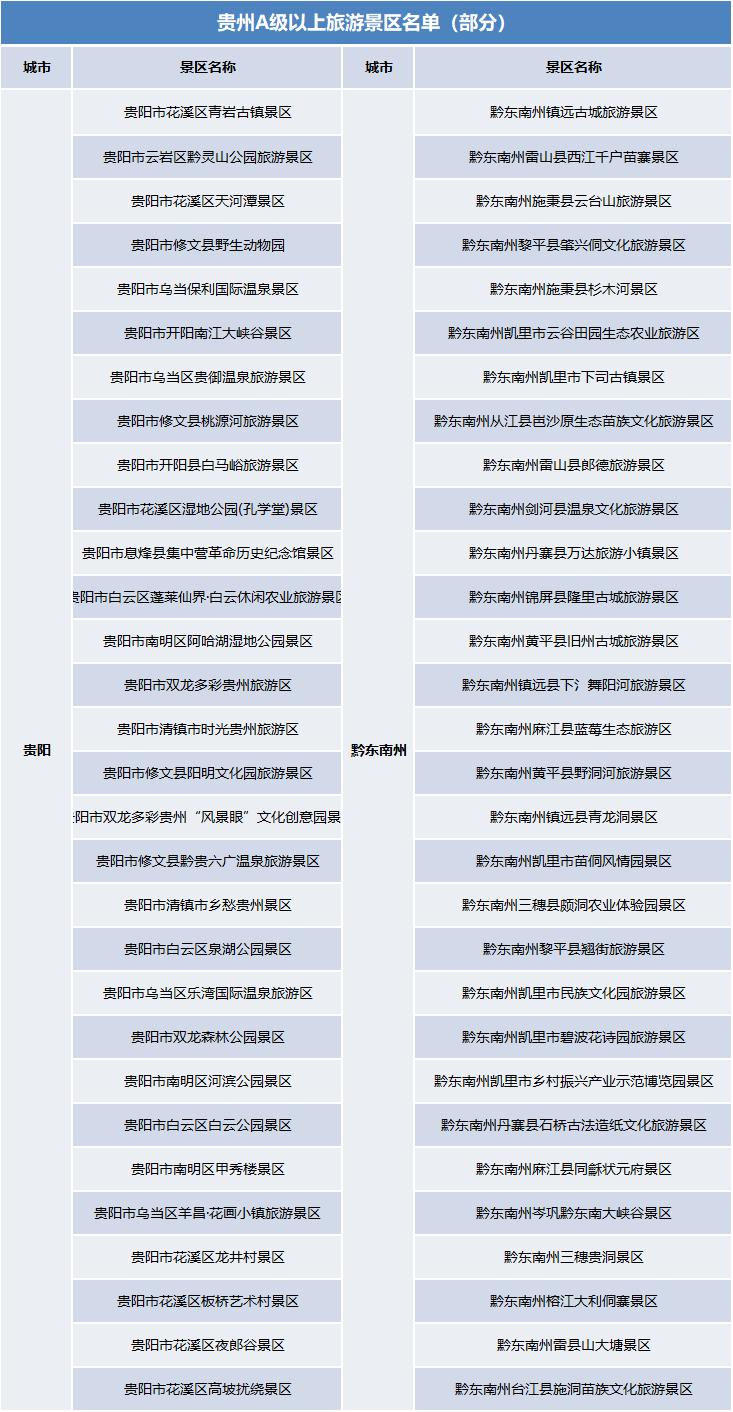 快评 第182页