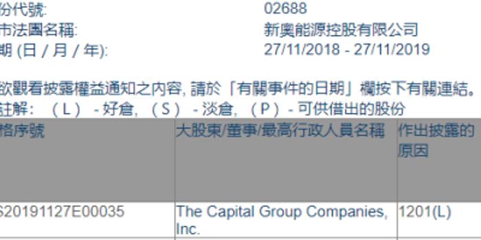 新奥2024今晚资料大全,文明解释解析落实