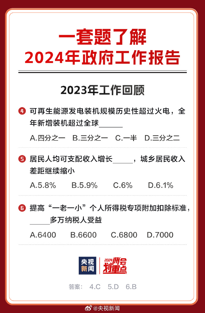 2024全年资料免费大全,精选资料解析大全