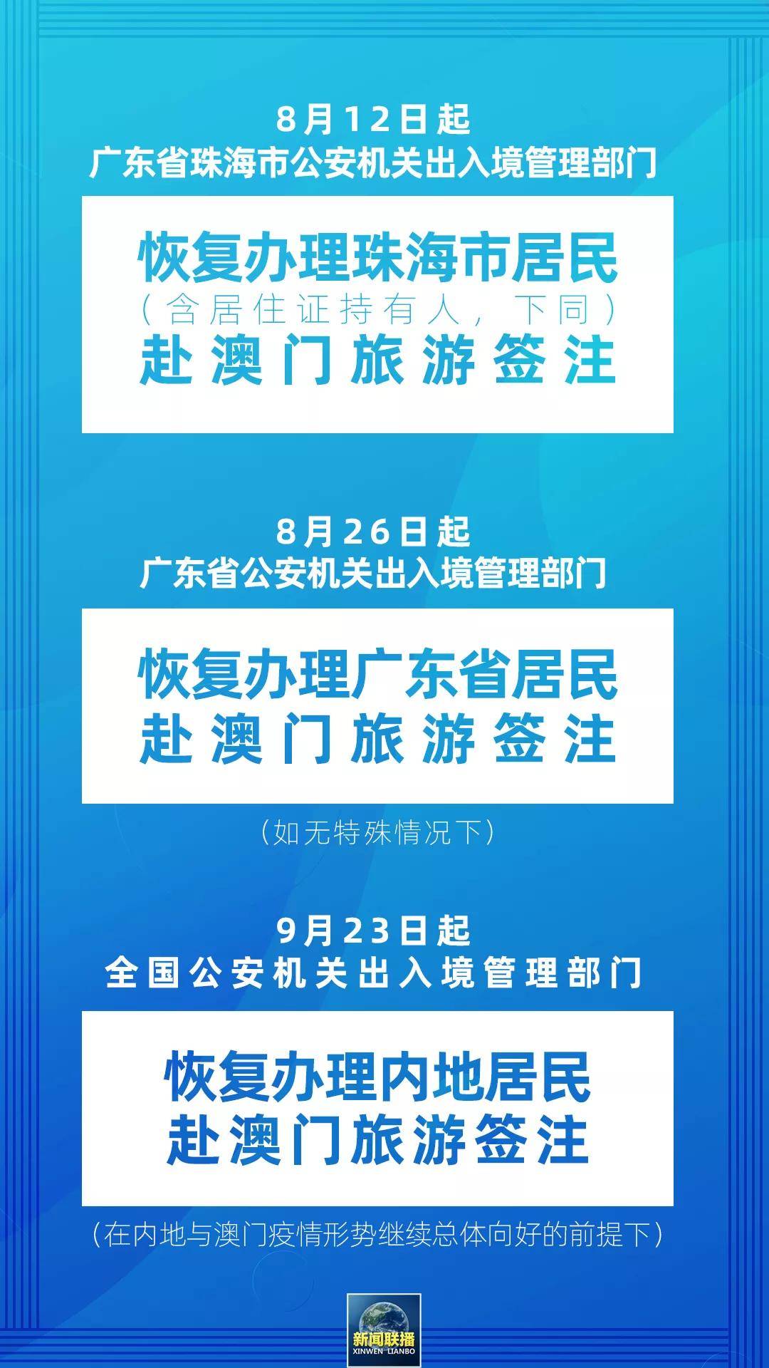 2024澳门正版图库恢复,精选解释解析落实