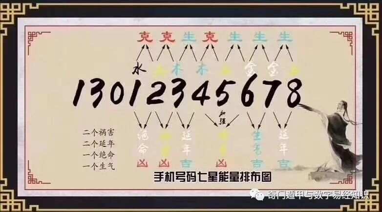 7777788888王中王传真,文明解释解析落实