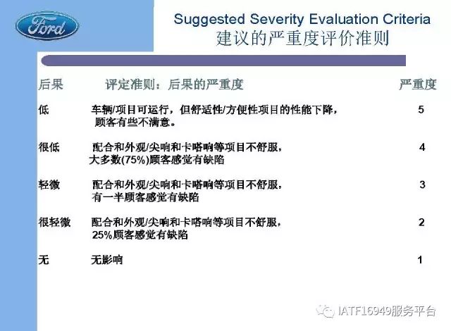 免费资料大全新澳内部资料精准大全,精选资料解析大全