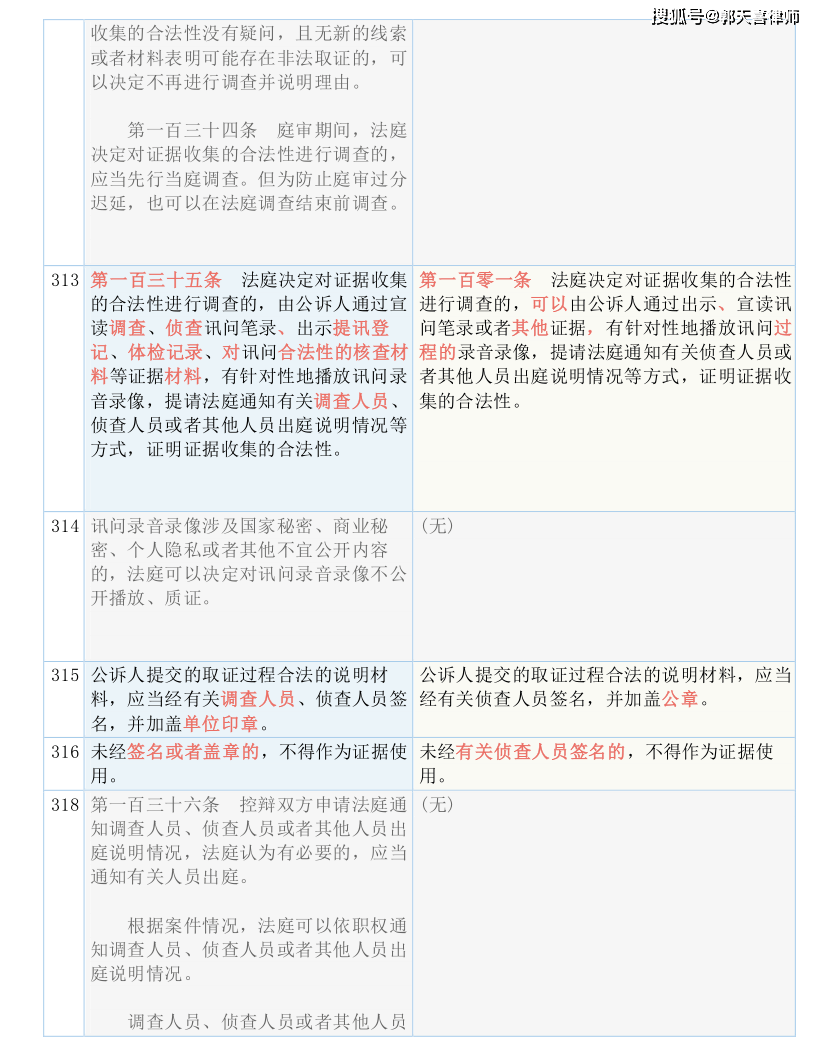 7777788888精准一肖,文明解释解析落实