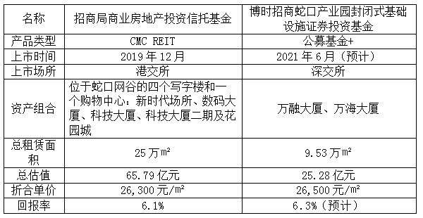 2004新奥精准资料免费提供|精选资料解析大全