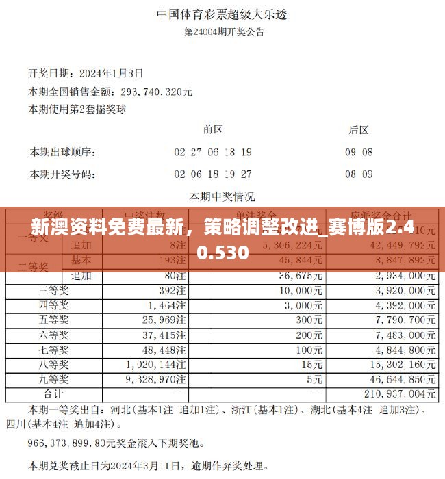 2024年天天彩精准资料|富强解释解析落实