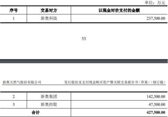 新奥2024今晚开奖结果|精选解释解析落实