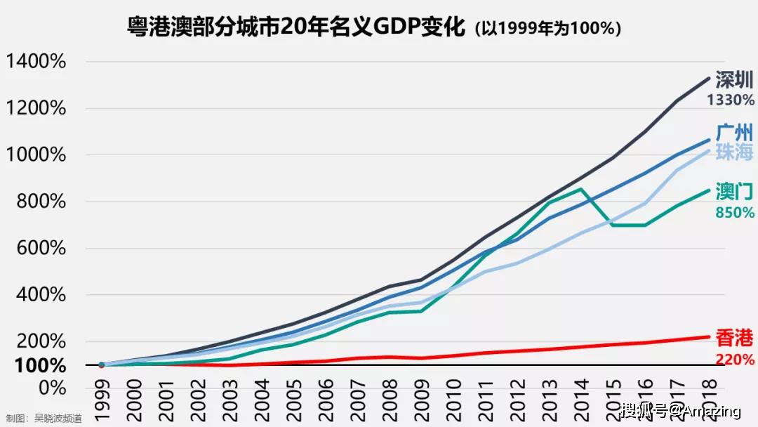 新澳门彩历史开奖记录十走势图|精选解释解析落实