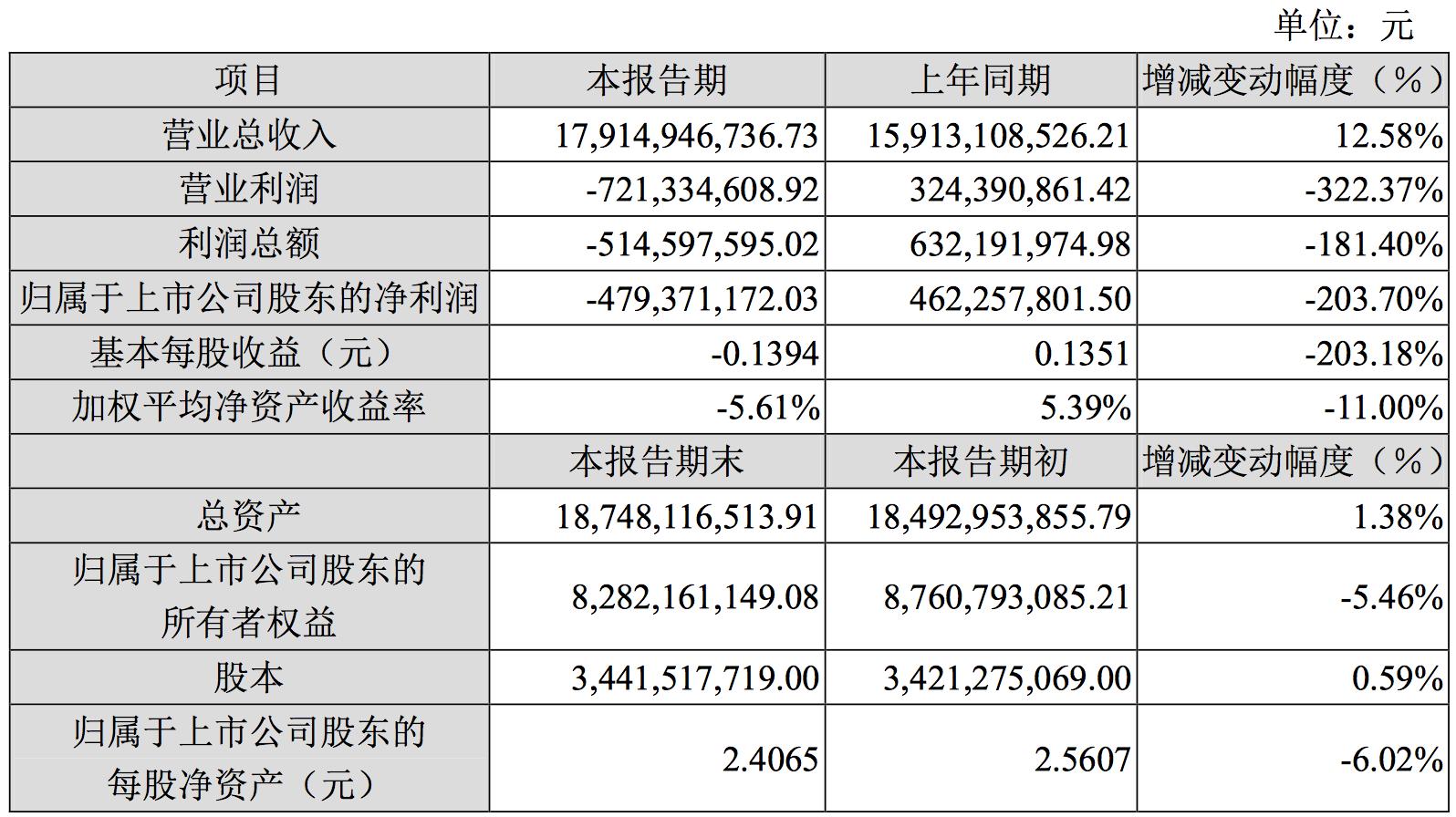 胜利精密重组最新消息|最佳精选解释落实