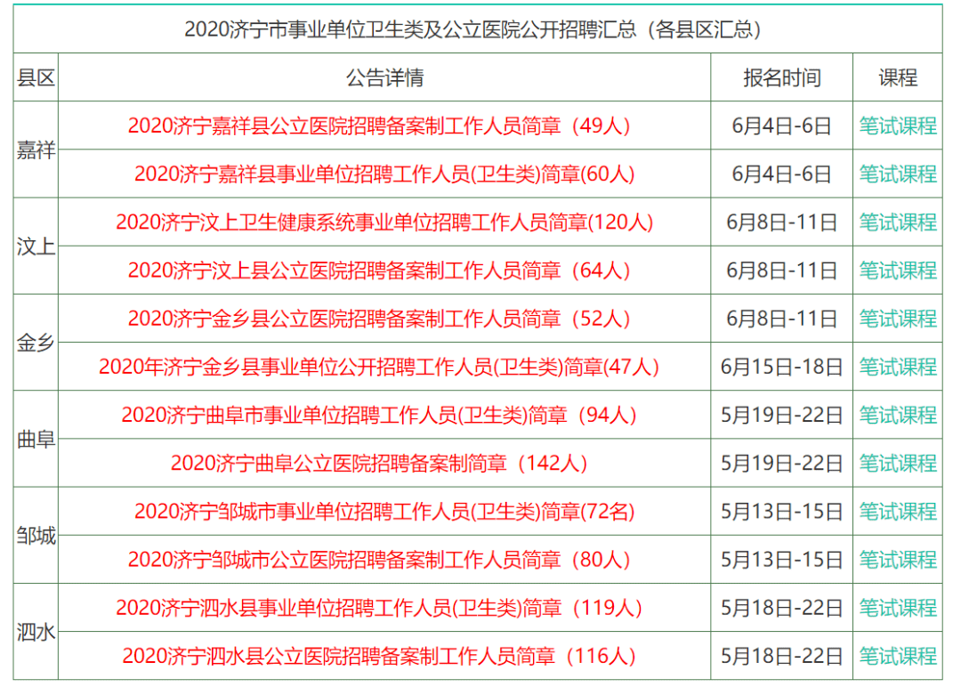 快评 第18页