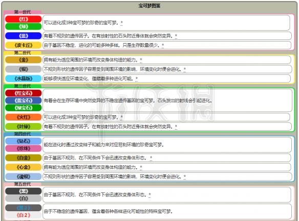 管家婆白小姐资料记录|富强解释解析落实