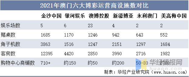 新澳门开彩资料大全历史数据表|文明解释解析落实