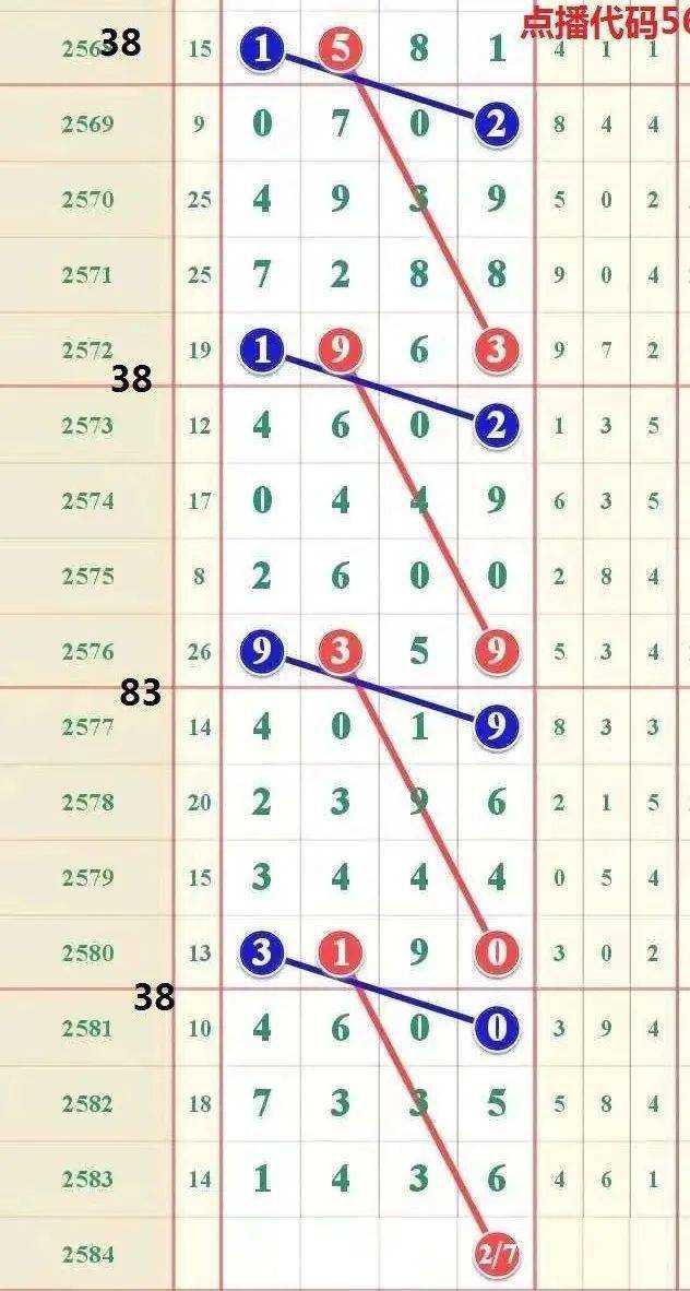 最准一肖一码一一子中特9755|精选解释解析落实