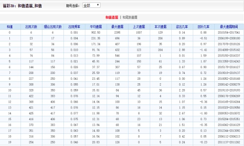 9944CC天天彩二四六免费大全|最佳精选解释落实