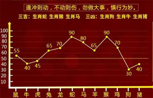 澳码精准100%一肖一码最准肖|精选解释解析落实