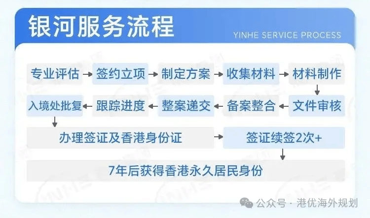 2024香港开奖记录|最佳精选解释落实