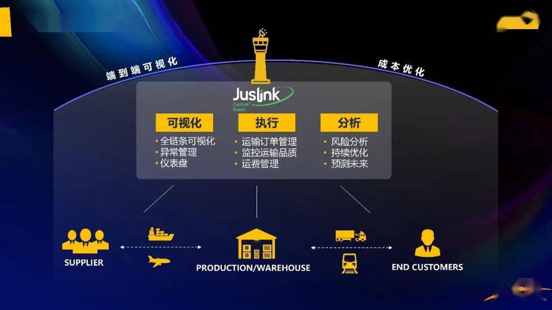 新澳门夭夭好彩最新版|最佳精选解释落实