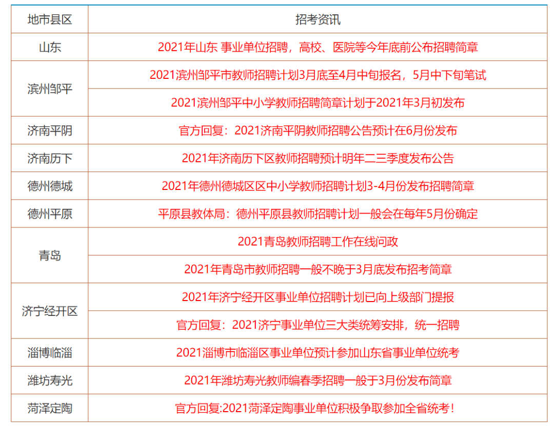 香港资料大全正版资料2024年免费,|精选解释解析落实