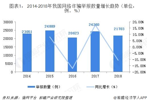 荆门地区45岁至55岁招工市场现状与发展趋势分析