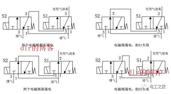 关于3V1-06电磁阀的深入解析与应用探讨