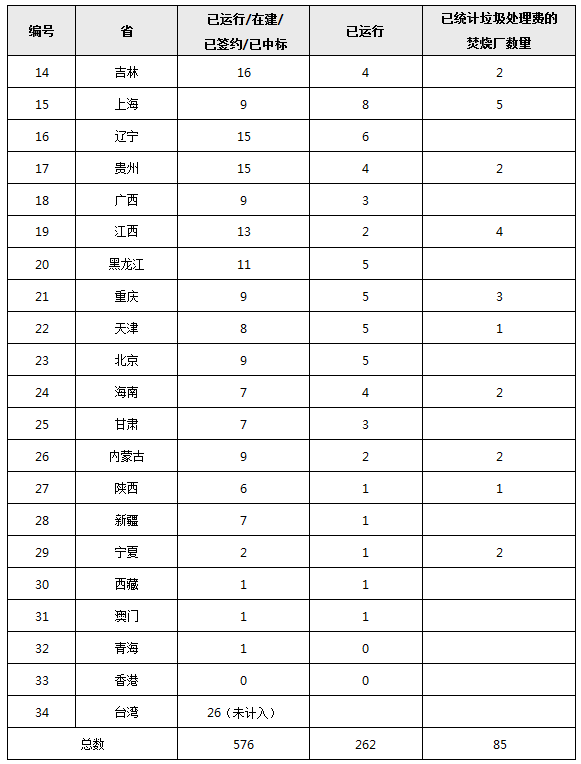 关于2017年不锈钢管卡价格的综合分析