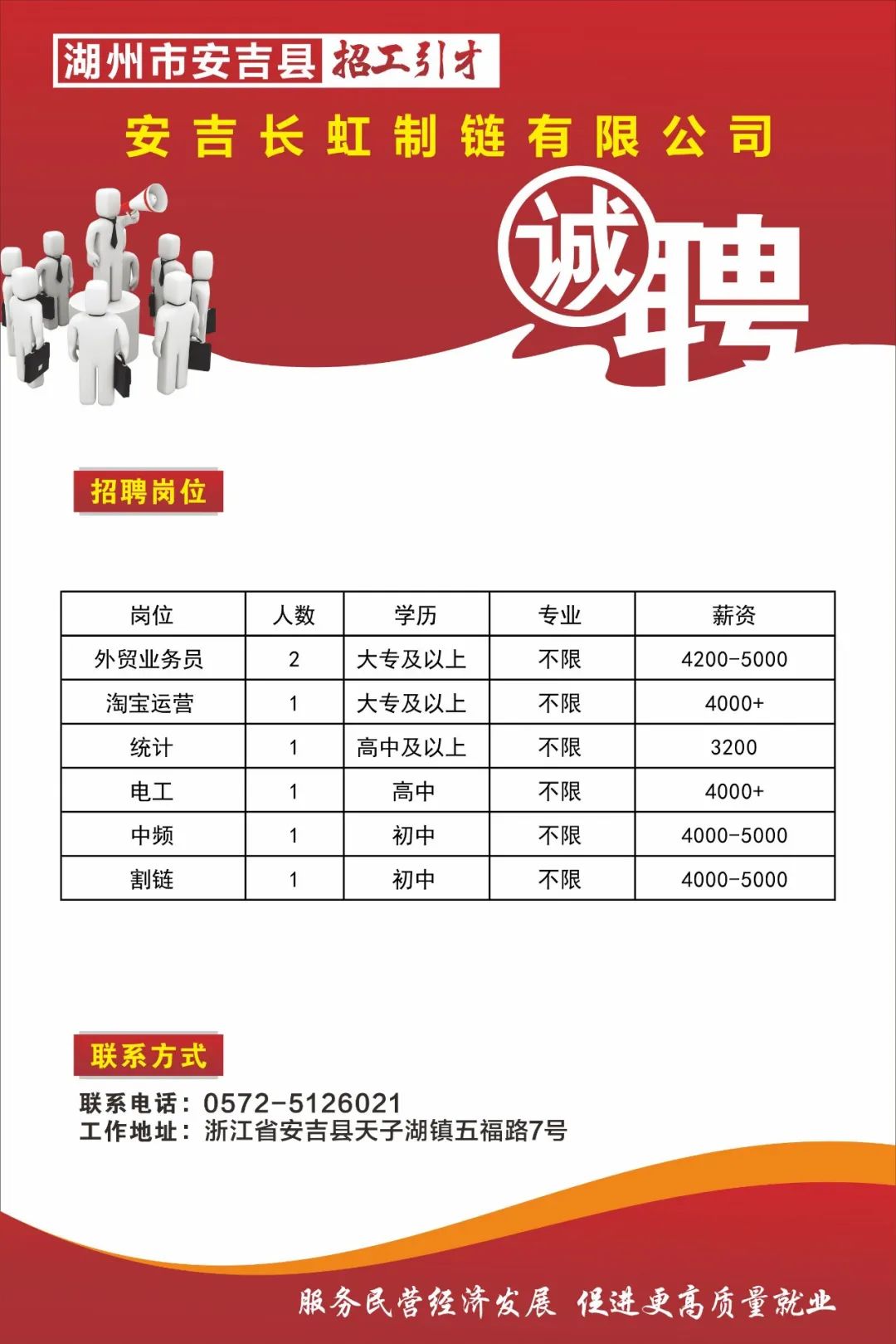 0593福安人才网招聘——探寻人才与机遇的交汇点