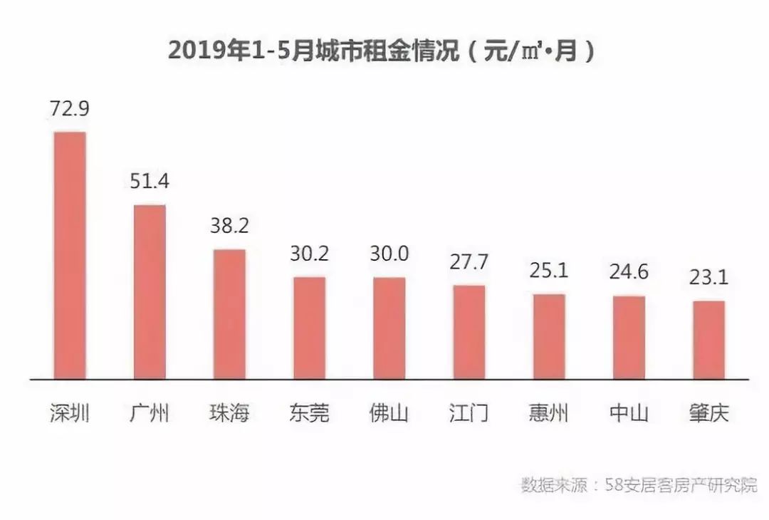 探寻临沂同城就业机会——聚焦58同城招聘信息