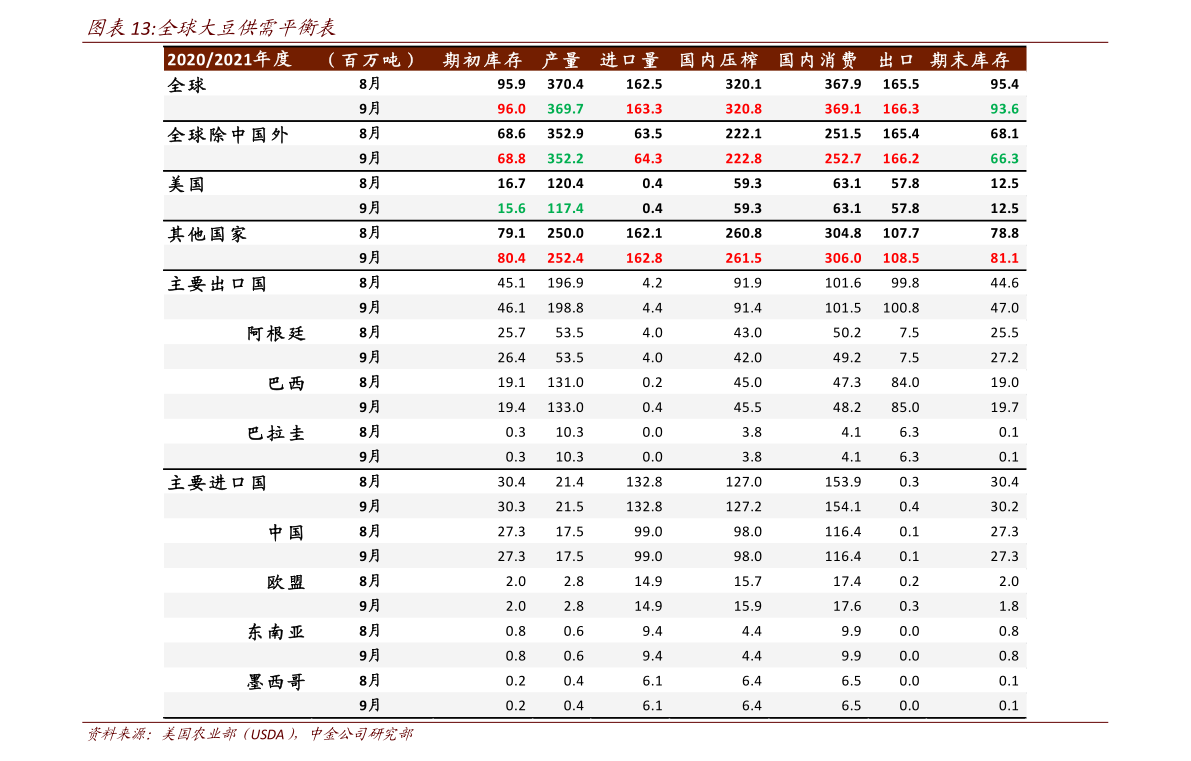 关于35的不锈钢管的价格分析