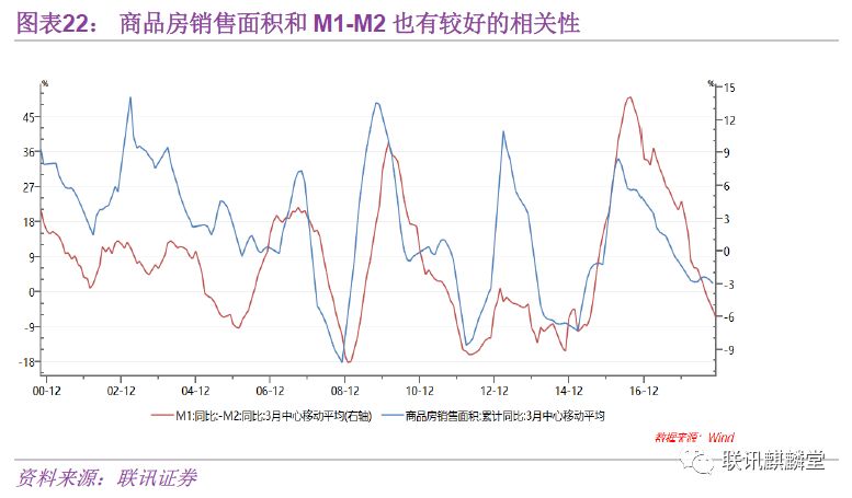 钢材价格走势图，深度分析与预测