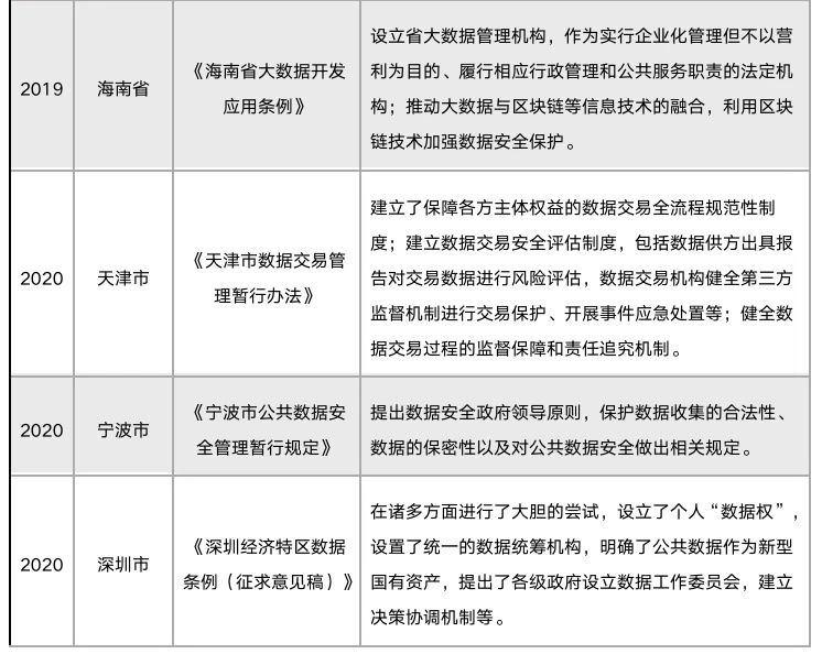 关于365自考网密码的重要性与安全管理策略