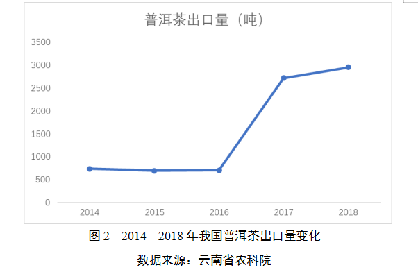 310s不锈钢管价格，市场趋势与影响因素分析