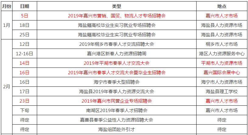 2019年人才网最新招聘信息概览