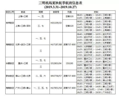 探索0598沙县人才网，连接人才与机遇的桥梁