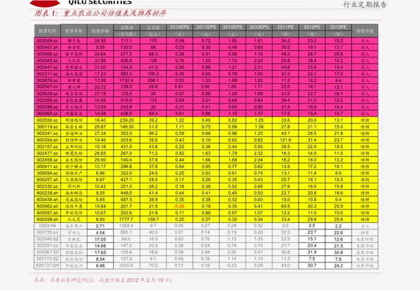 最新409不锈钢管价格表及分析