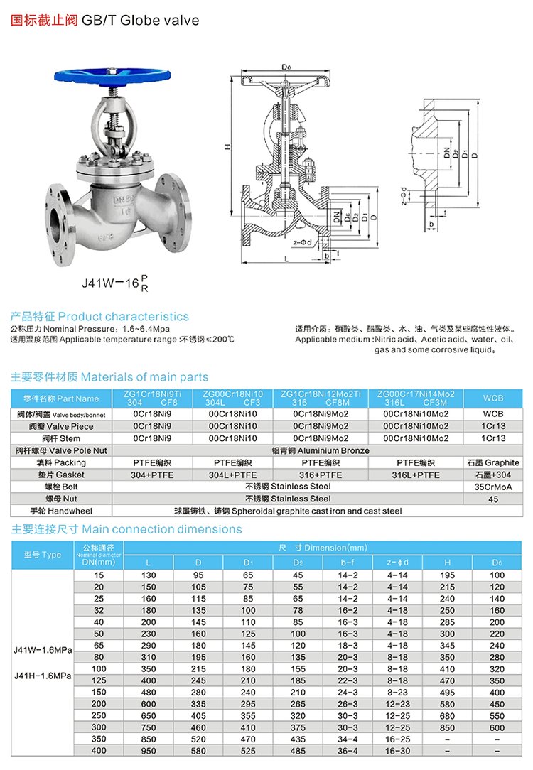 关于304不锈钢截止阀型号的研究与探讨