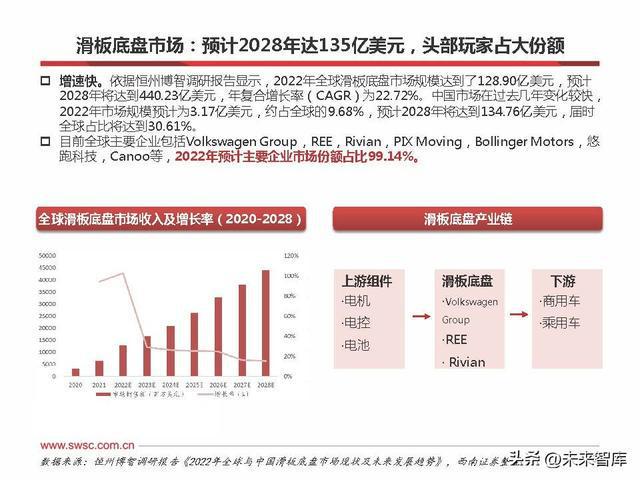 百货超市的新篇章，2023年的展望与未来趋势