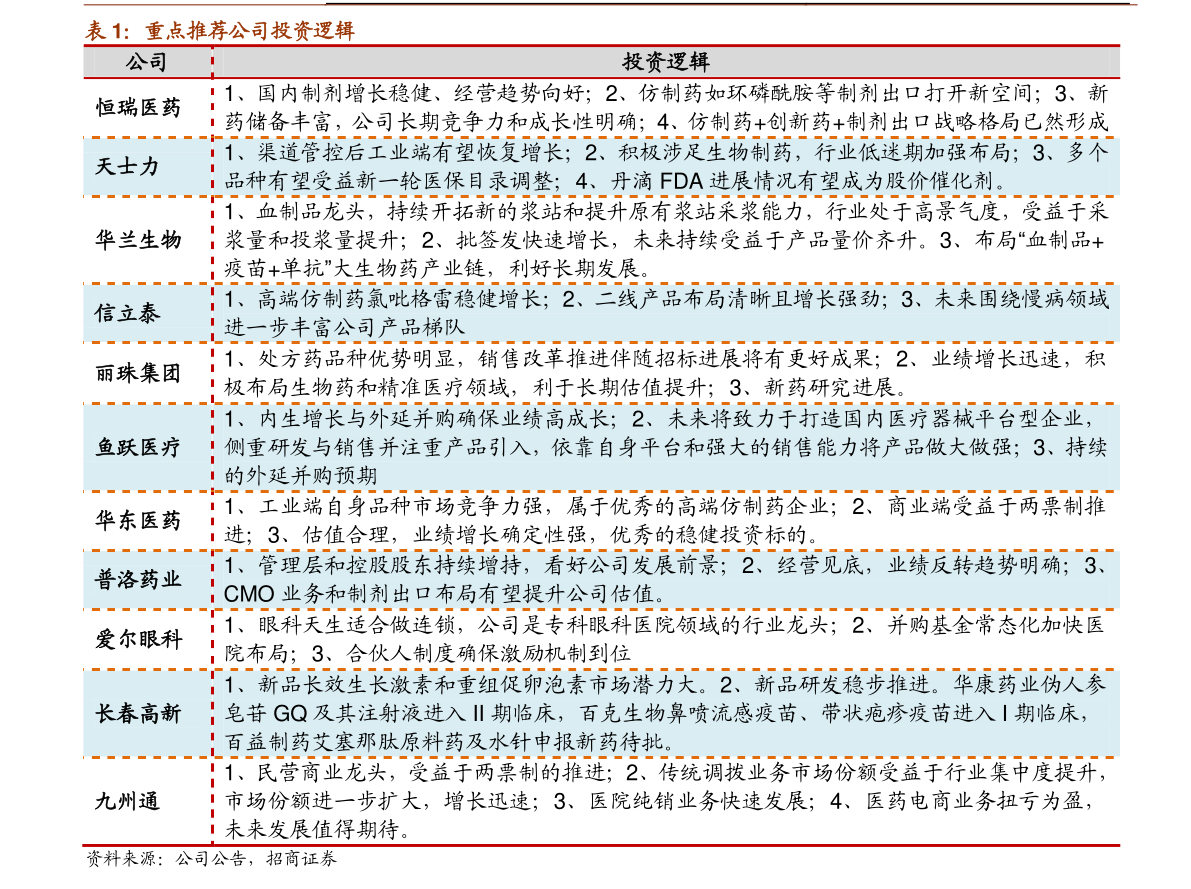 最新202不锈钢管价格表及市场分析