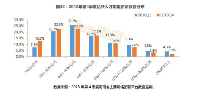 探索最新招聘趋势，聚焦131人才网的人才盛宴